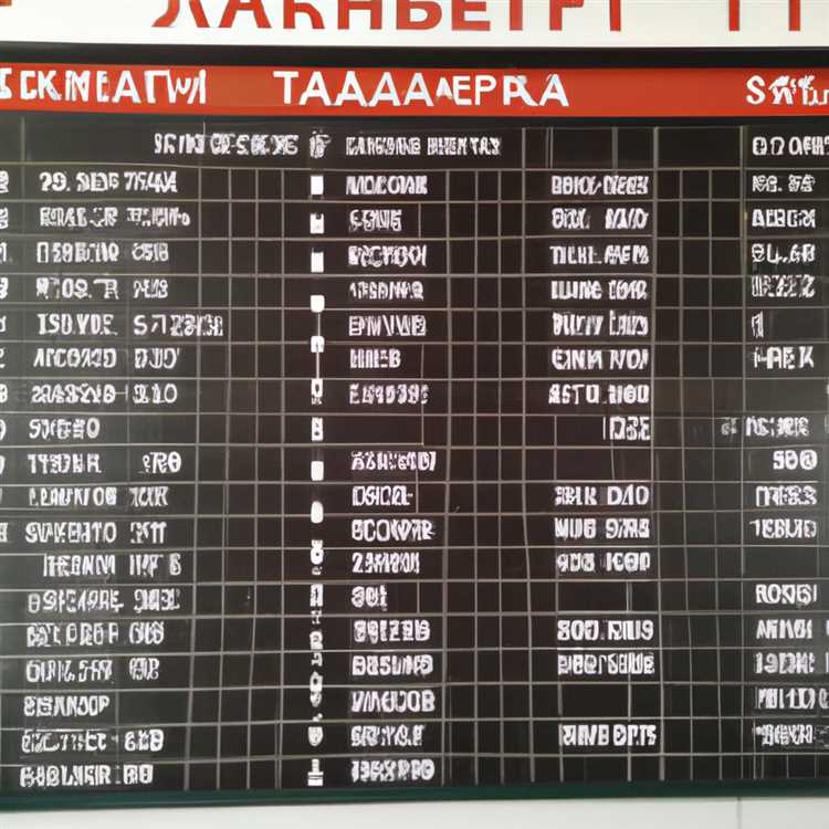 Время отправления и прибытия